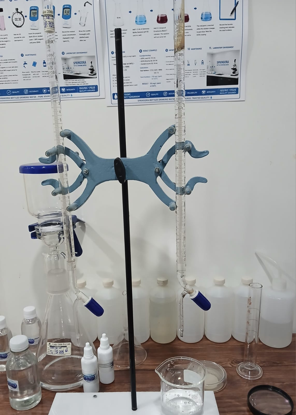 Titration and filtration setup